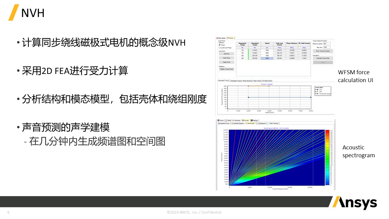 cad图导入ansys